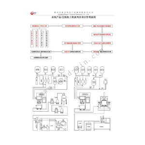 Full-automatic engineering system 
